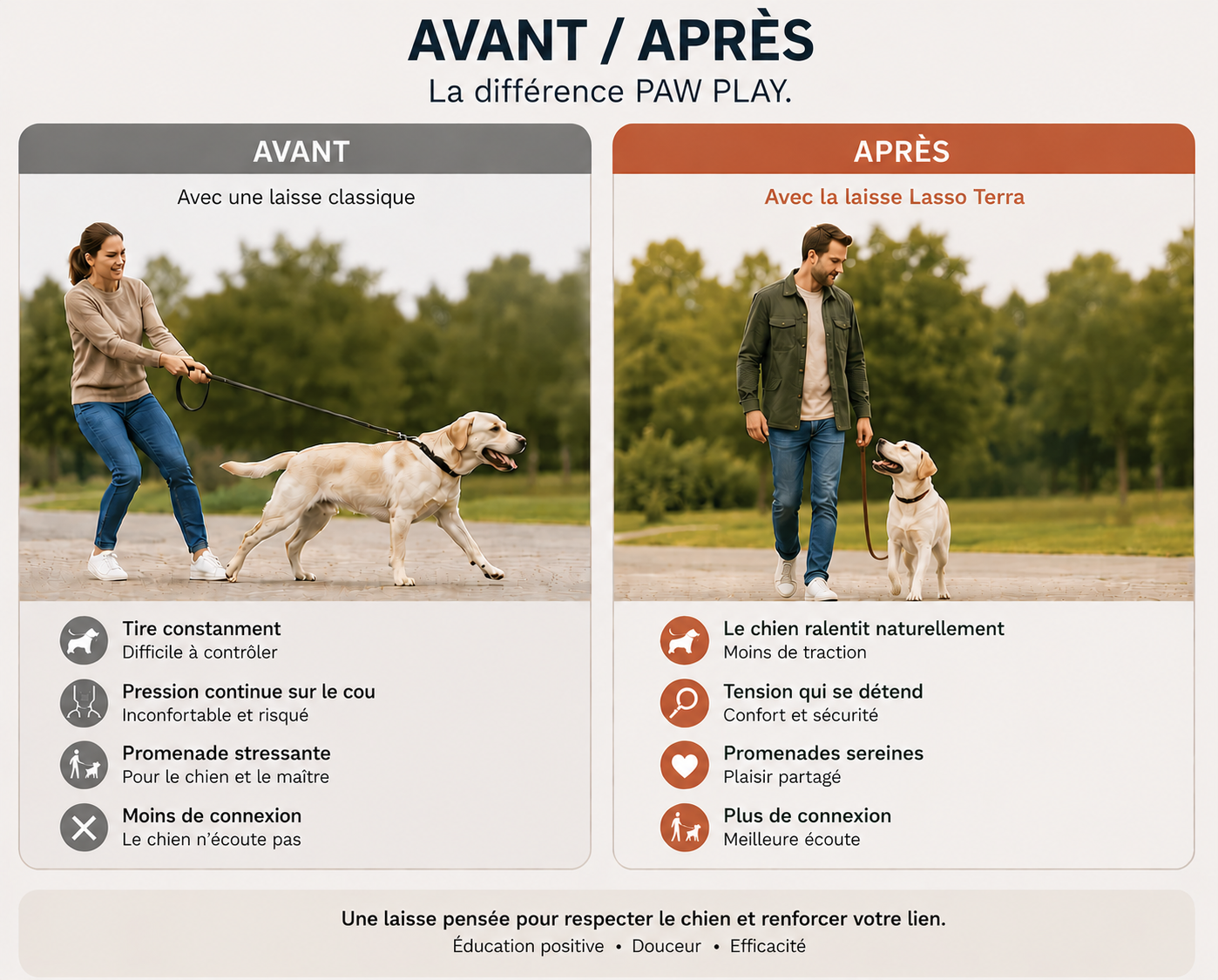 Avant après Laisse Lasso PawPlay