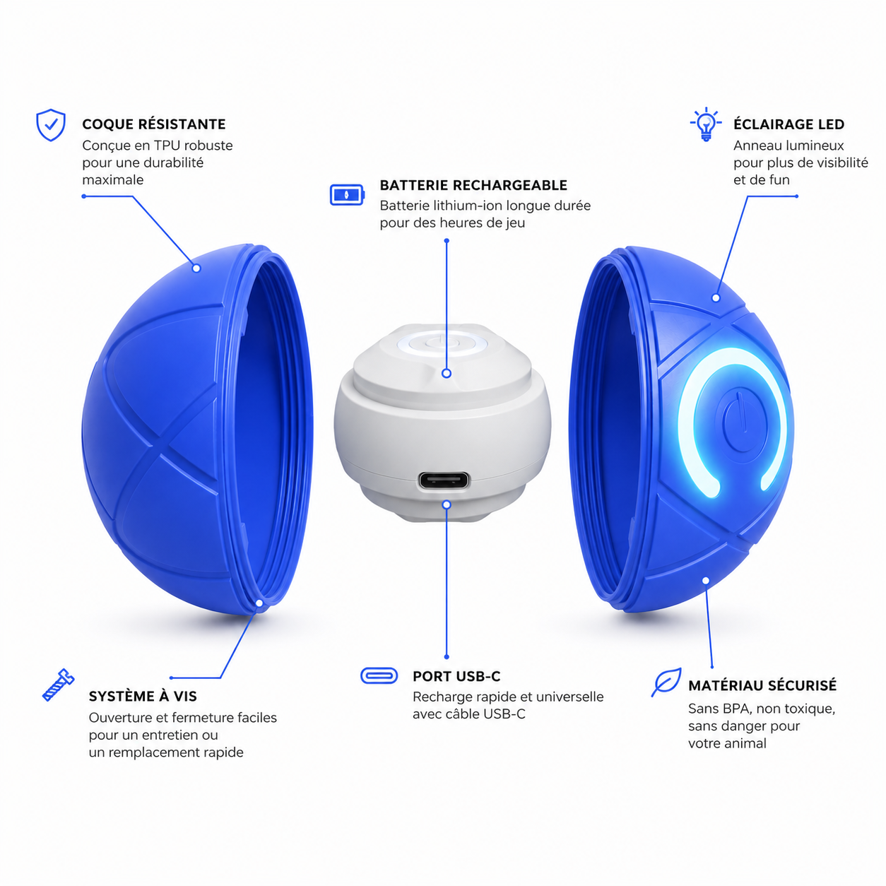 Balle ORBIT vue éclatée